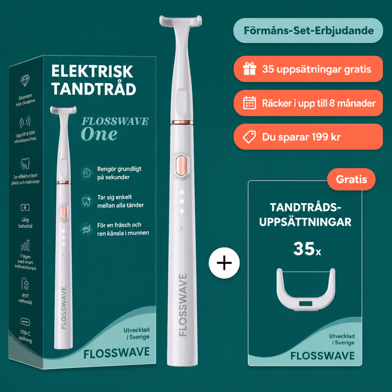 FlossWave - Elektriskt tandtrådsset med fördelspaket inklusive 35 munstycken