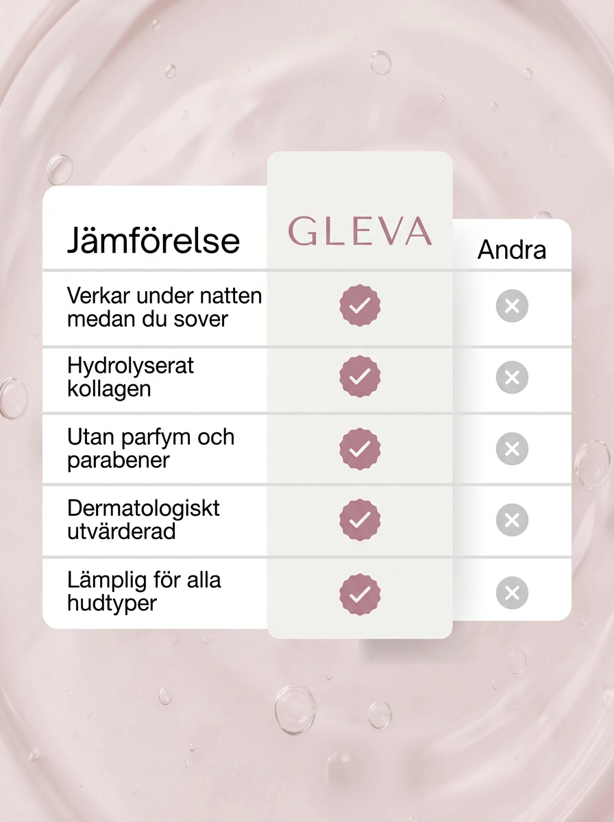 GLEVA - Bio-Kollagen Nattmask