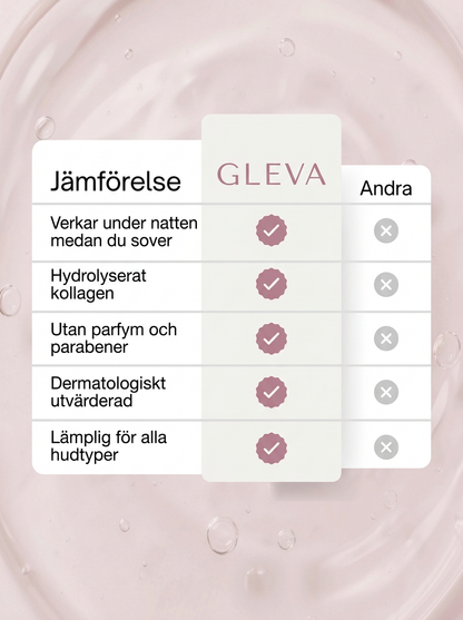 GLEVA - Bio-Kollagen Nattmask