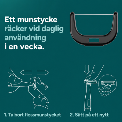 FlossWave - Elektriskt tandtrådsset med fördelspaket inklusive 35 munstycken