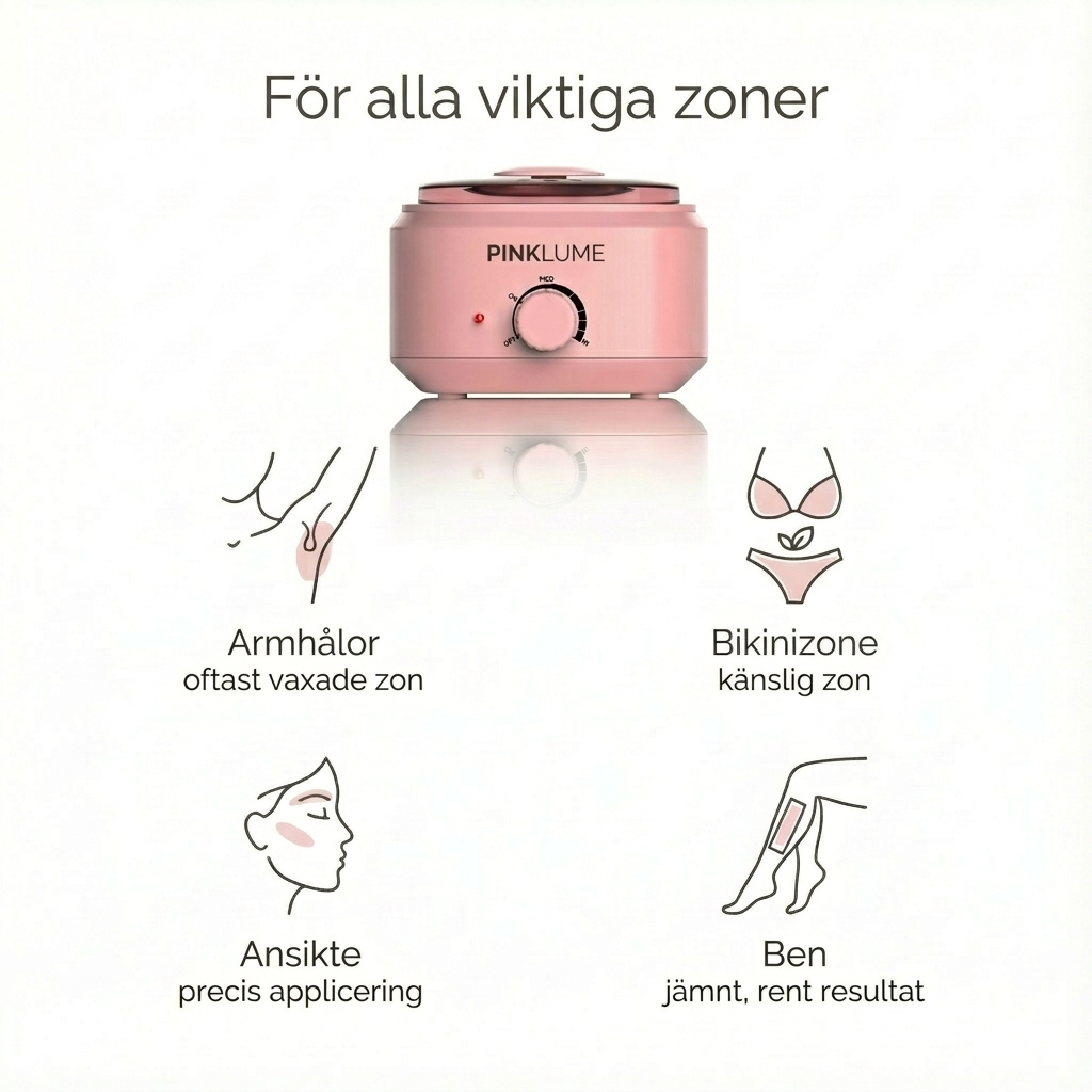 PinkLume - Essentiellt Rosa Vaxningskit