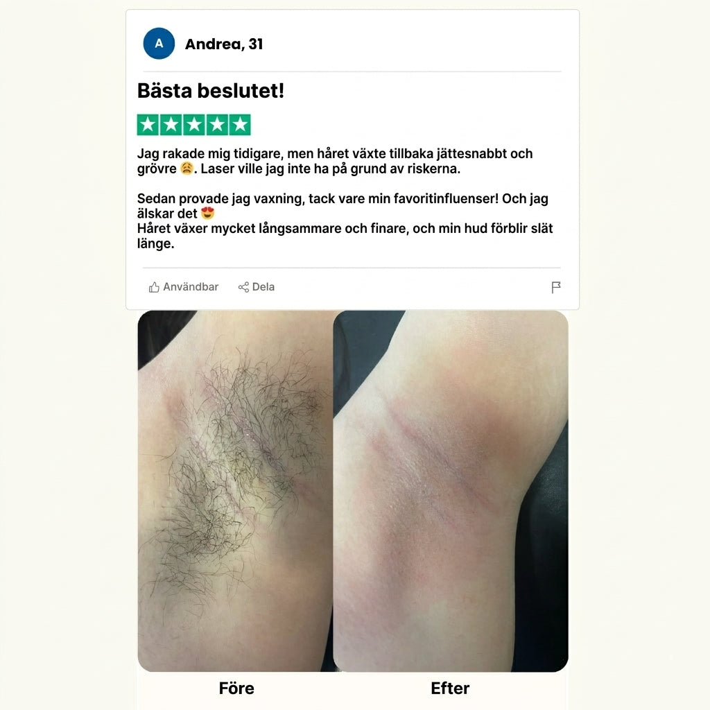 PinkLume - Essentiellt Rosa Vaxningskit